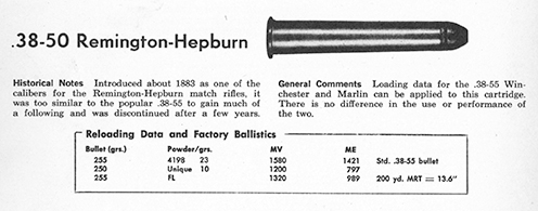 From Cartridges of the World by Barnes.